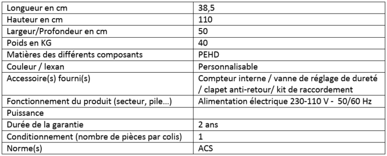Fiche technique DOMAO 300 DOM515